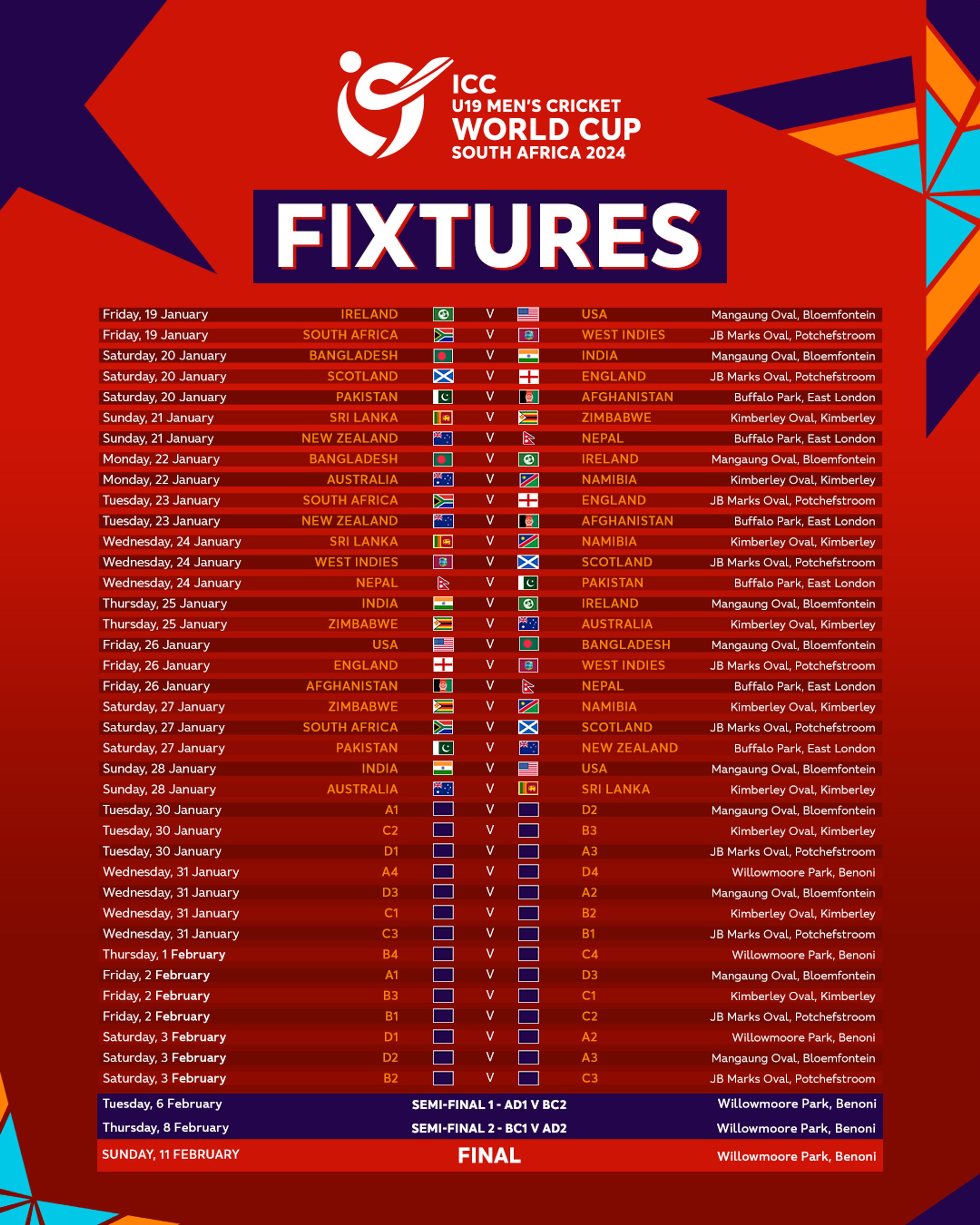 U19 World Cup 2024 Schedule ICC ने जारी किया U19 WC का शेड्यूल, जानिए