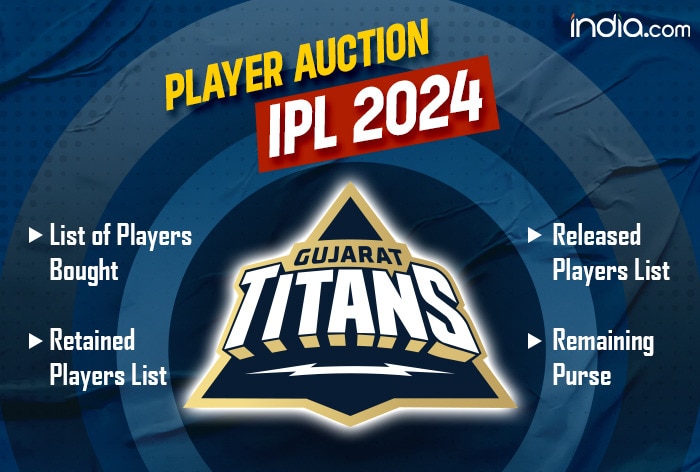 IPL 2023: All Teams Purse remaining for auction-bdsngoinhaviet.com.vn