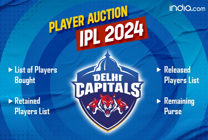 IPL Auction 2023: Mukesh Kumar Bought By Delhi Capitals (DC) For INR 5.50  Crore