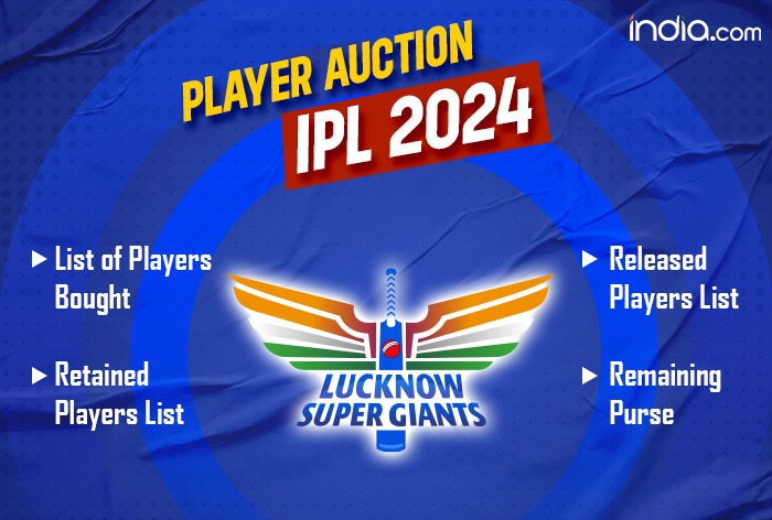 IPL 2021 auction: Available purse, remaining player slots of all franchises  - India Today