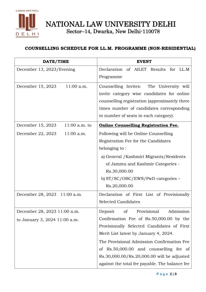 AILET 2024 Counselling From Fee, Total Seat To Imp SelfAttested