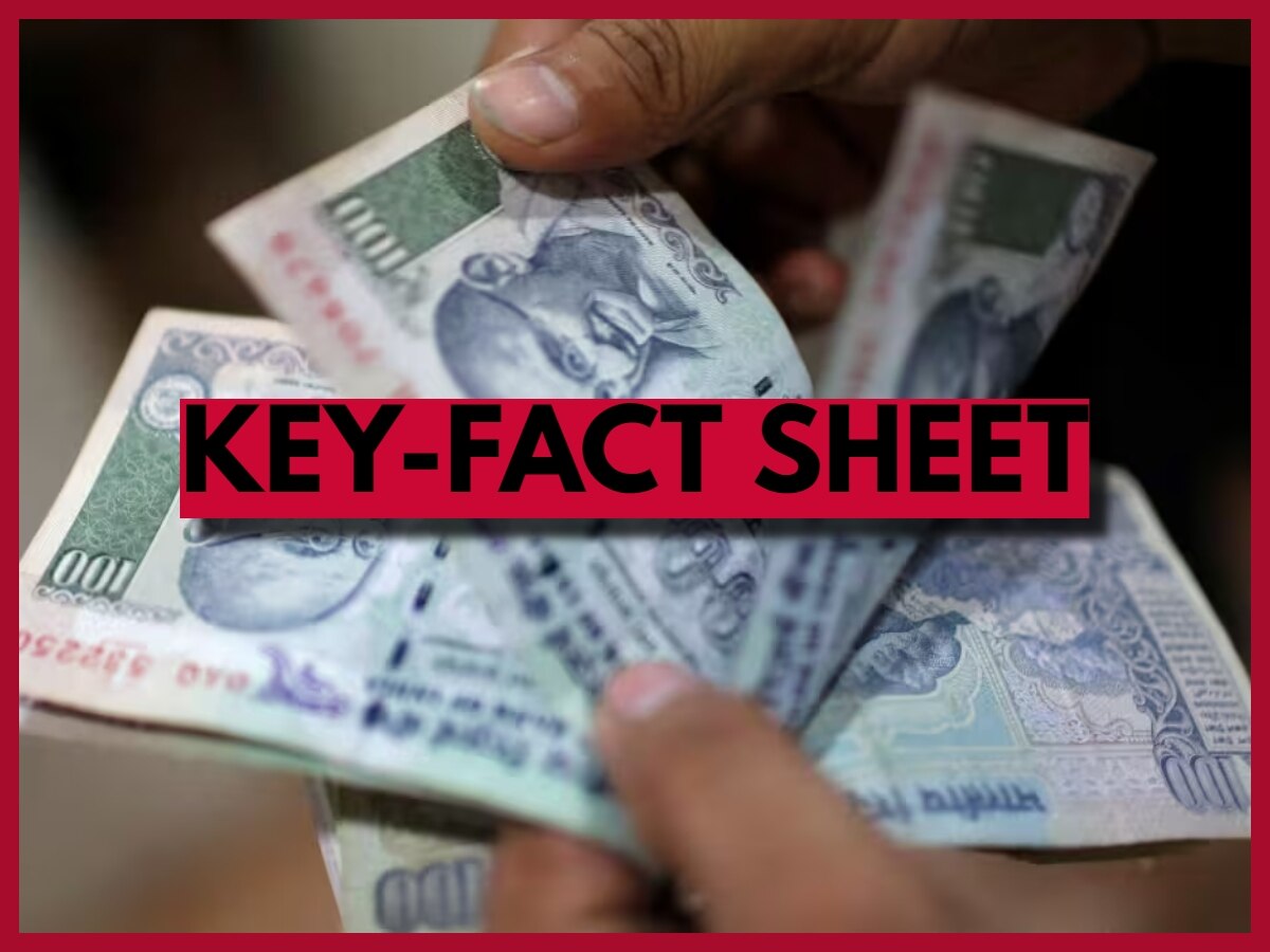 Fact Sheet Importance कीफैक्ट शीट क्या है, क्रेडिट कार्ड या लोन लेने