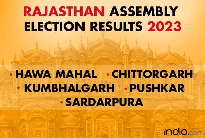 Rajasthan Election 2023 Results Highlights Updates Bjp Sets To Form