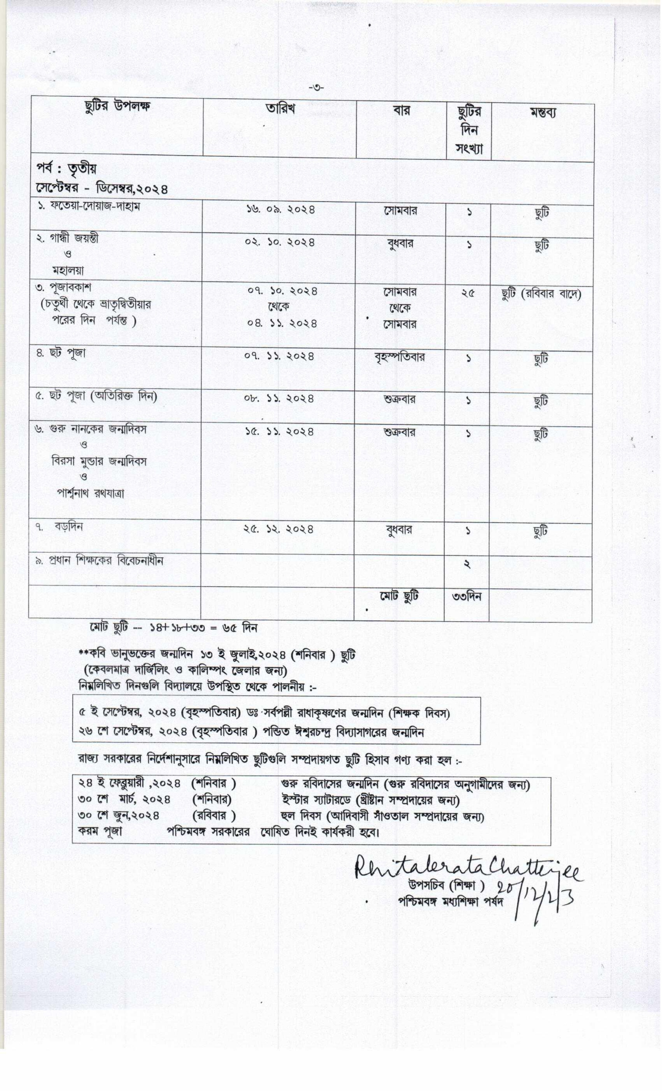 West Bengal Holiday List 2024 Released; Check Dates Here