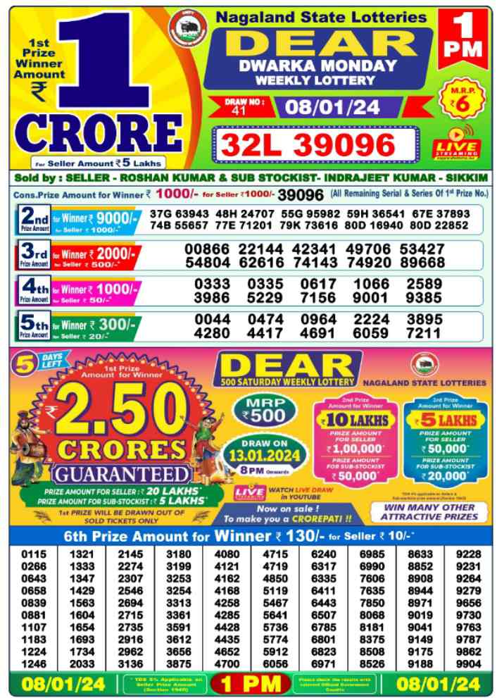 Gold lotto results deals 3895