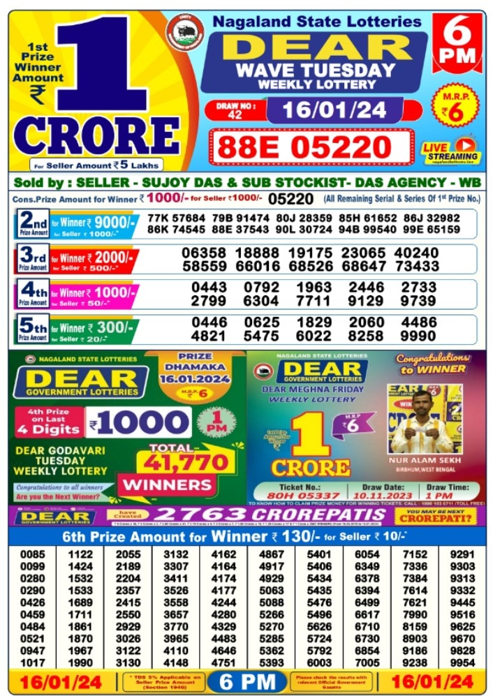 LOTTERY LIVE DEAR LOTTERY SAMBAD 8PM DRAW TODAY 05/01/2024 - Will You Are  the Next Crorepati? - YouTube