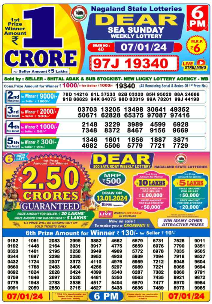 Nagaland Lottery Sambed Result January 07.01.2024 for 8PM LIVE