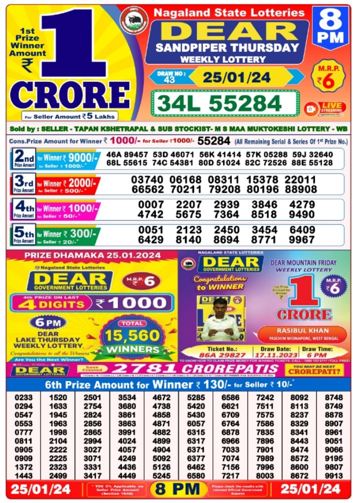 Nagaland State Lottery Result: February 22, 2024, 1 PM Live - Watch  Streaming Of Winners List Of Dear Mahanadi Sambad Morning Thursday Lucky  Draw