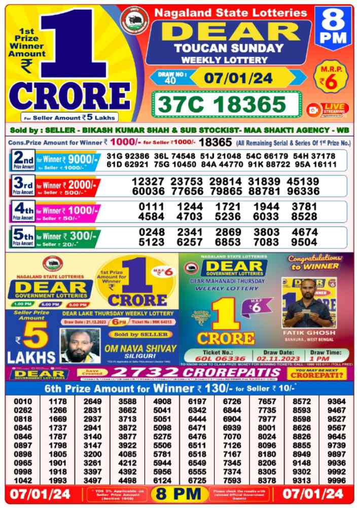 Nagaland Lotteries today's result time and website - Oneindia News