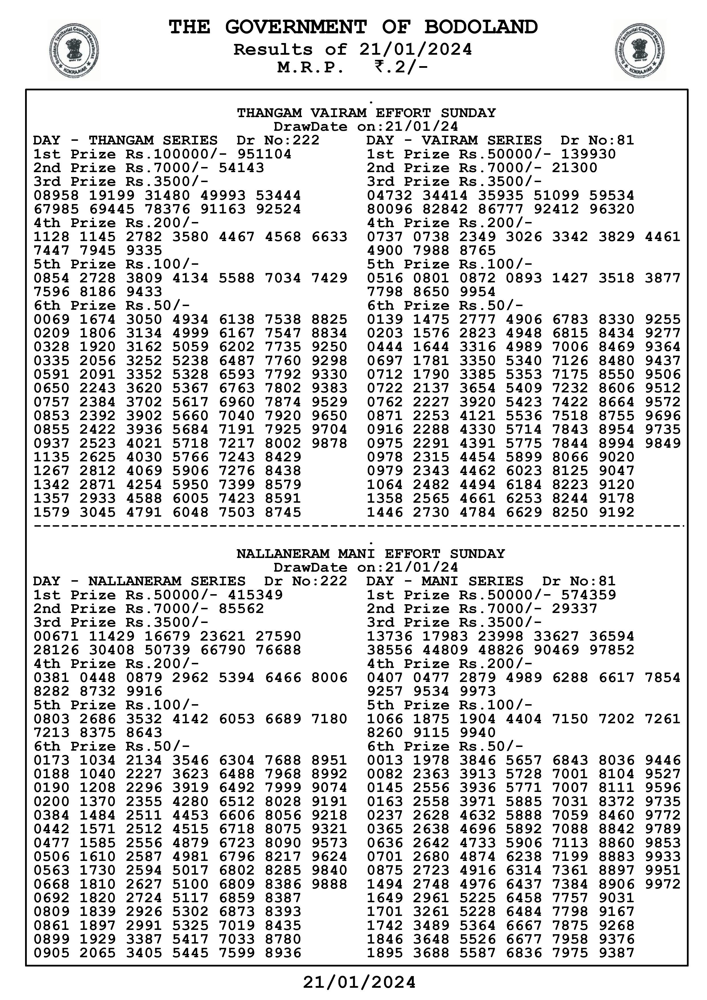 Tattslotto deals draw 3877