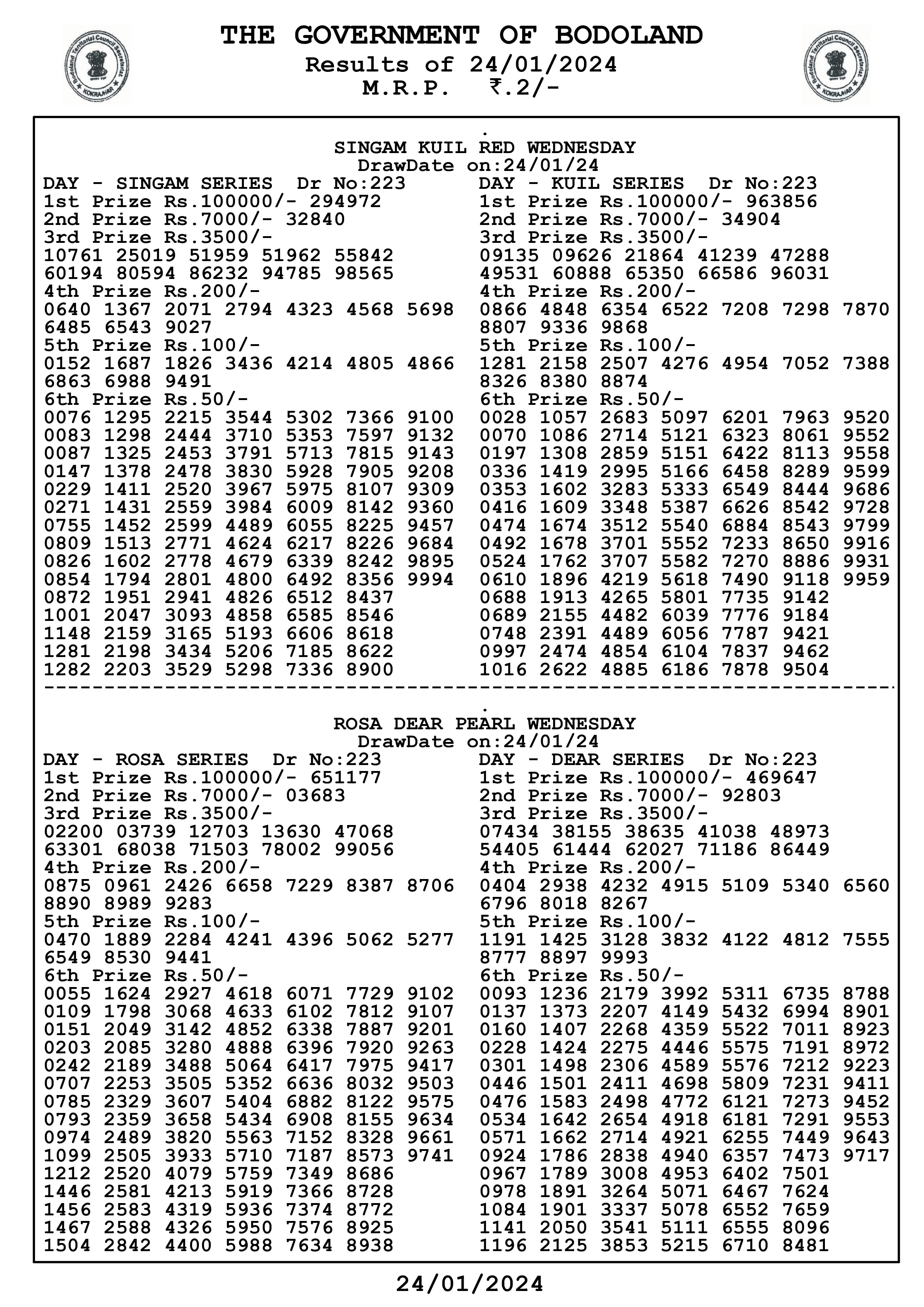 Sat lotto online results 3925