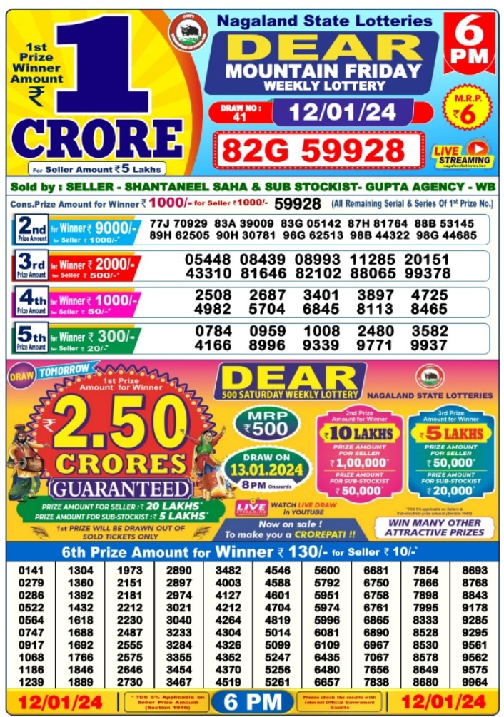 Gold lotto results clearance 3897