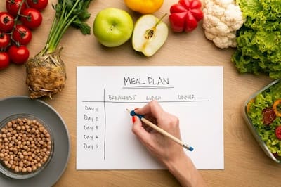 Effective Meal Plan for Weight Loss