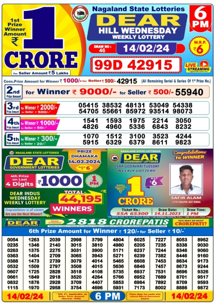 DEAR SANDPIPER THURSDAY DEAR 8 PM DRAW DATE 18.01.2024 NAGALAND STATE  LOTTERIES LIVE FROM KOHIMA - YouTube