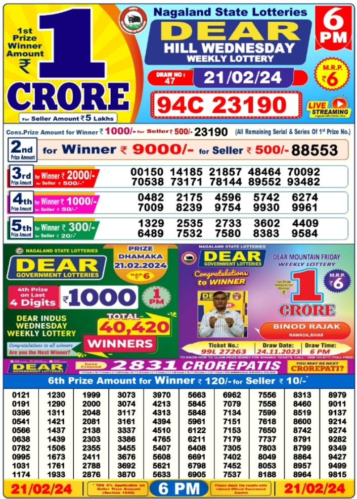 Lottery Sambad Live Dear Nagaland State Lottery Live draw result 21 to  22.01.2024 | Lotterysambad - YouTube