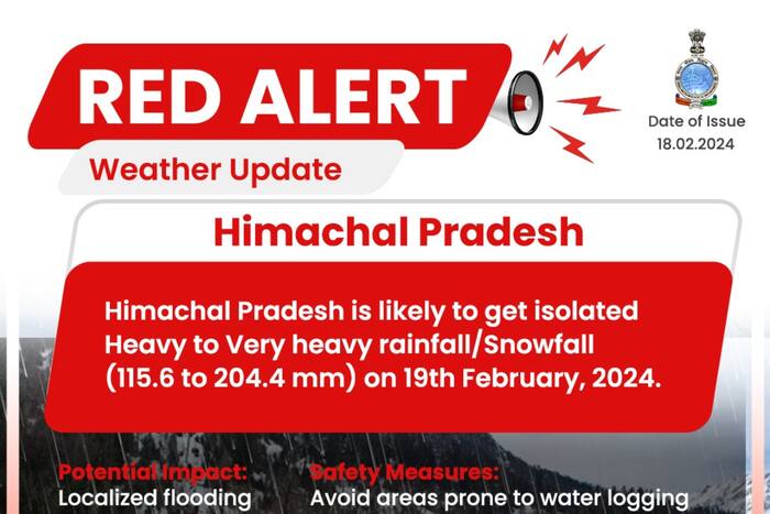 Very Heavy Rain, Snow, Thunderstorm, Himachal Pradesh, Red Alert, Shimla, Himachal, Chamba, Kangra, Kullu, Mandi, Lahaul and Spiti, Kinnaur, Kullu-Manali, Atal Tunnel, Rohtang