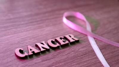 World Cancer Day 2024: Break Free From These 5 Habits to Prevent The  Developing Risk