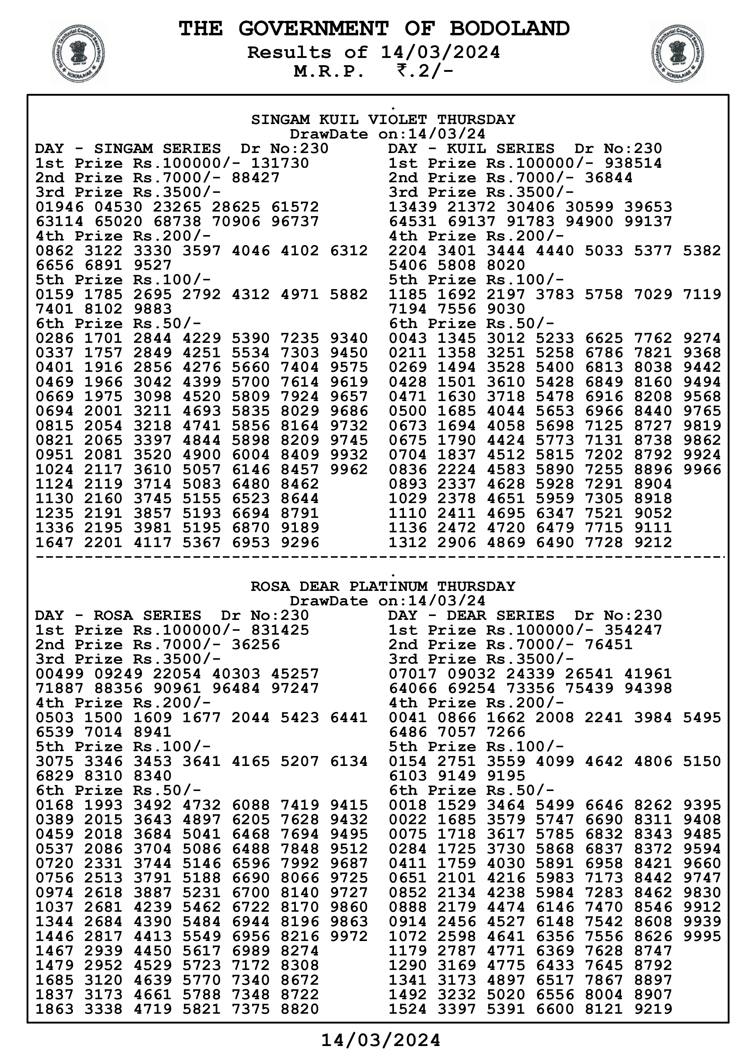 Tattslotto draw clearance 3899