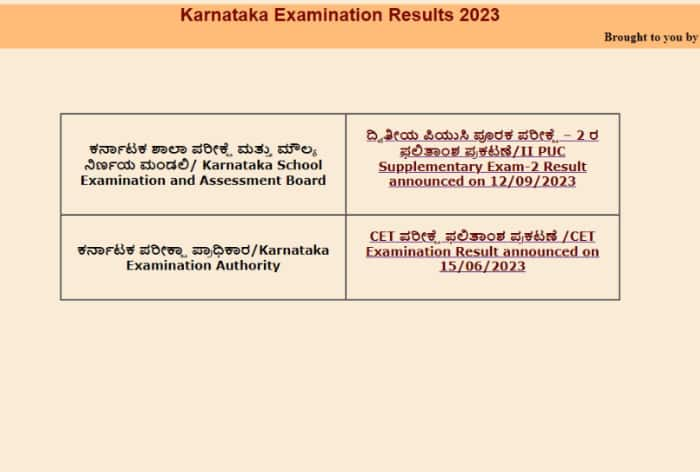 Karnataka 1st PUC Results 2024 Date: KSEAB 1st PUC Result Releasing Tomorrow, Direct Link