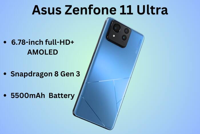 Will the Asus Zenfone 11 Ultra be available in India? Read to find out.