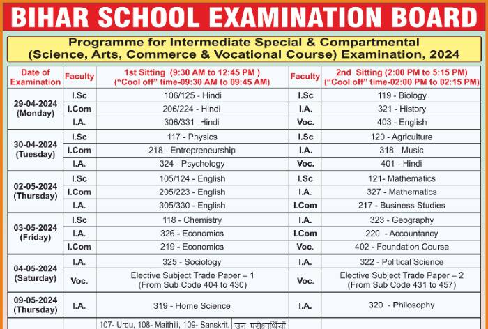 BSEB Bihar Board 10th, 12th Compartmental Date Sheet 2024(OUT); Inter Exams From April 29