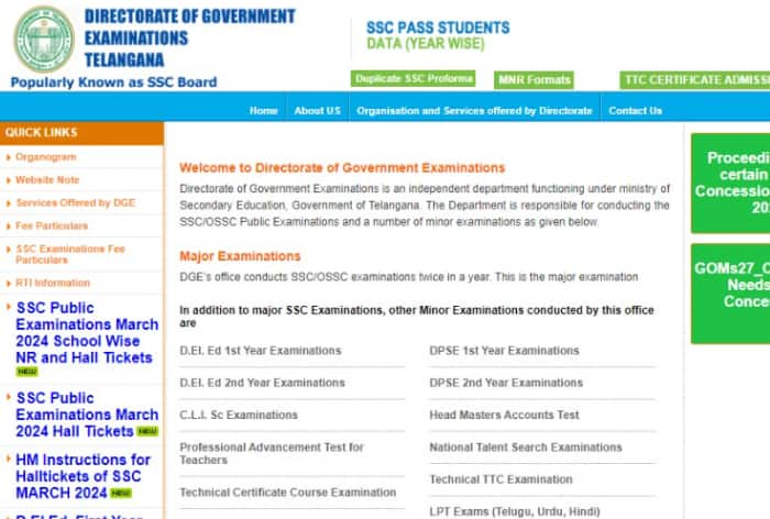 Telangana SSLC 10th Result 2024: Manabadi BSE Class 10 Result Soon at bse.telangana.gov.in; Tentative Dates Here