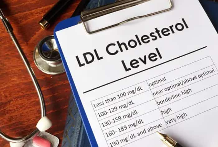 Cholesterol, bad cholesterol, Heart health