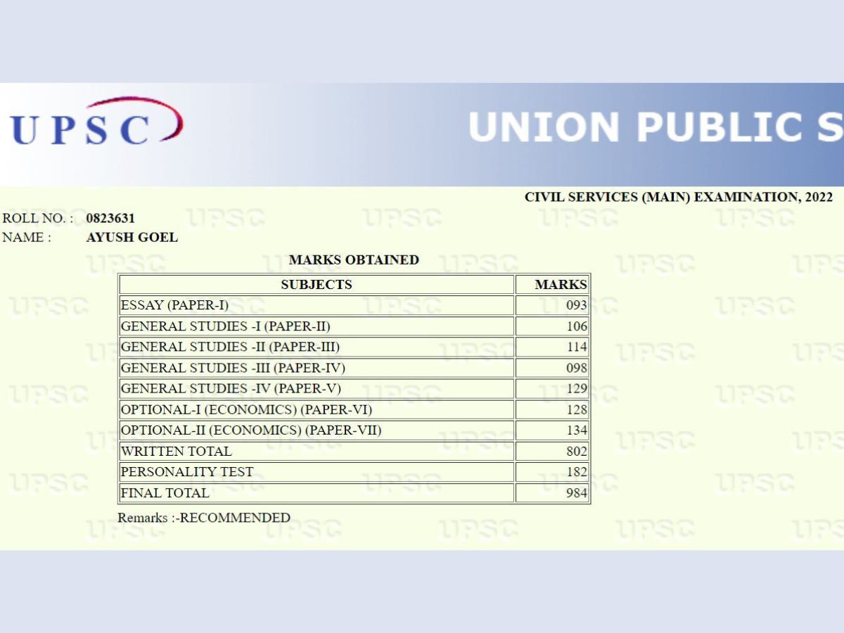 IAS Ayush Goel UPSC Marksheet