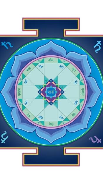8 Quick Vastu Tips to Remove Vastu Dosh from Your Home