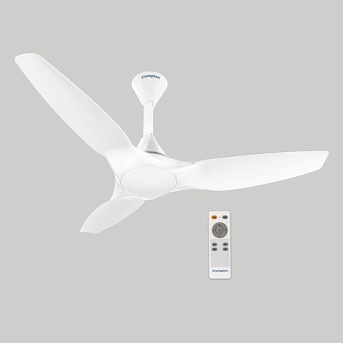 Crompton Smart Fans