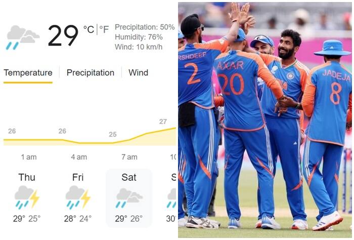 Florida Weather, Florida Weather updates, Florida Weather forecast, Florida Weather Saturday, Florida Weather news, Florida Weather updates, India vs Canada, India vs Canada squads, India vs Canada playing XI, Ind vs Can, Ind vs Can squads, T20 WC 2024, T20 World Cup 2024, T20 World Cup 2024 news, T20 World Cup 2024 updates, Cricket News