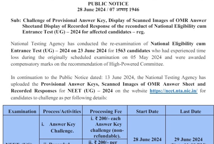 NEET UG Result 2024 Tomorrow; Answer Key Objection Challenge Window Closes Today