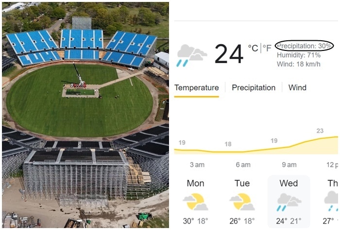 NY Weather For Ind vs Ire T20 WC Match on: Rain Likely to Play SPOLSPORT – Check FORECAST