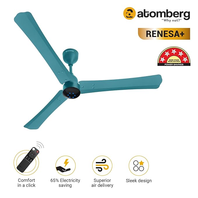 Atomberg Renesa Smart Fans