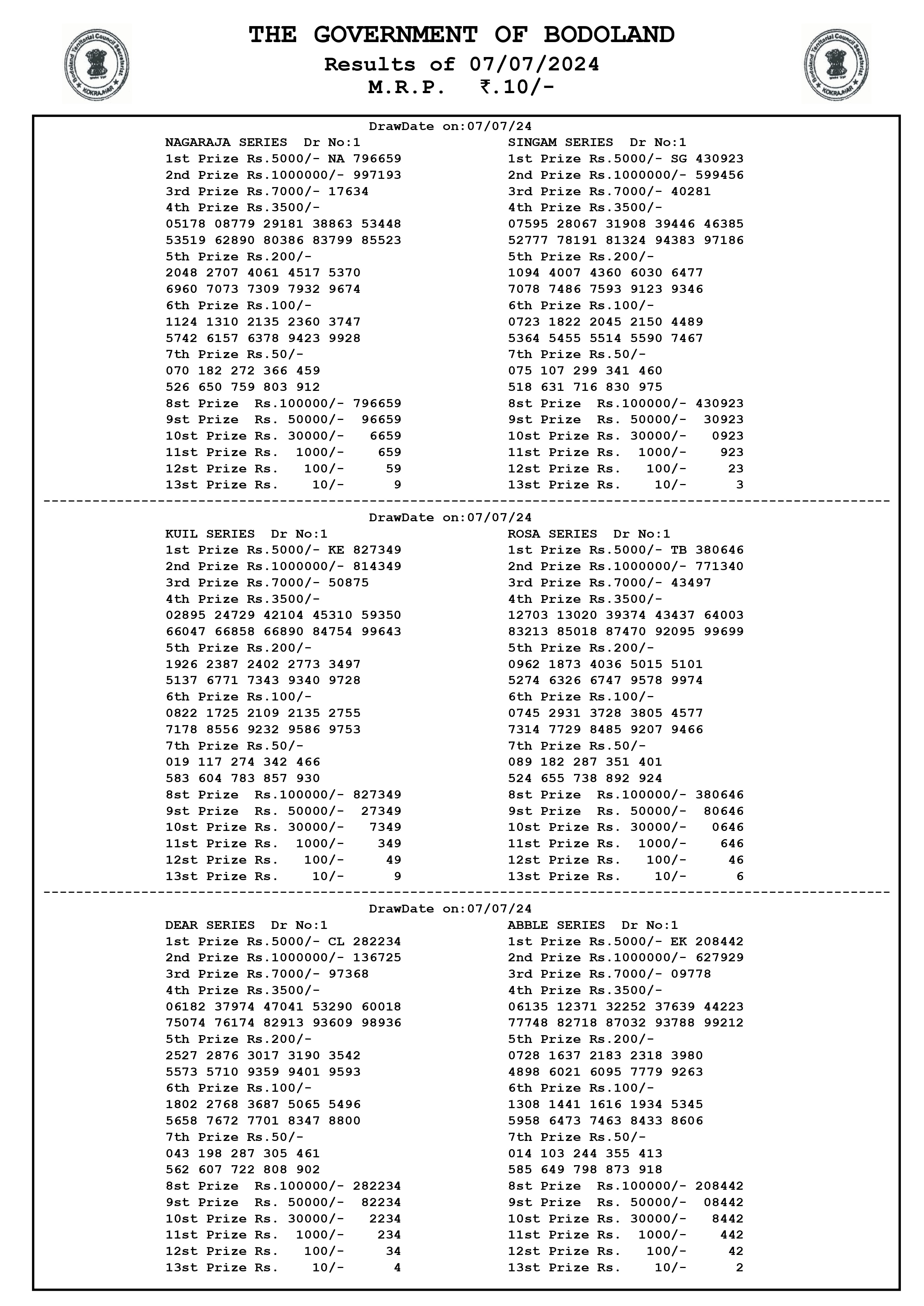 Bodoland Lottery Result Today(07-07-2024): Assam State Lucky Draw Lucky ...