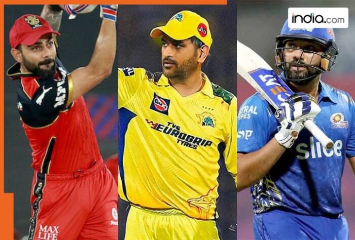 Full list of retained players ahead of IPL 2025 upcoming mega auction, Full list of retained players, Full List of IPL retained players, IPL 2025, IPL mega auction, IPL auction, IPL retention, IPL 2025 auction, IPL 2025 Retention Announcement, IPL 2025 retained players, IPL 2025 retain players list, IPL 2025 players released, IPL retention timing, MI IPL retention, SRH IPL retention, KKR IPL retention, CSK IPL retention, PBKS IPL retention, DC IPL retention, LSG IPL retention, GT IPL retention, RCB IPL retention, RR IPL retention, Ravindra Jadeja, Ruturaj Gaikwad, Matheesha Pathirana, Shivam Dube, Rachin Ravindra, MS Dhoni, Dhoni CSK, IPL retention rules, Right to Match card IPL, IPL retention strategy, Indian Premier League, BCCI, Cricket News