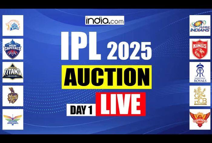 IPL 2025 Mega Auction