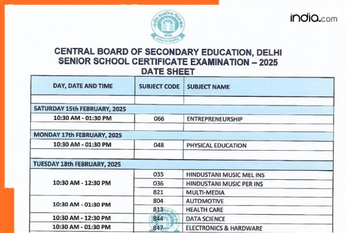 CBSE Class 12 Board Exam date ANNOUNCED; Timetable, full schedule and other things students need to know