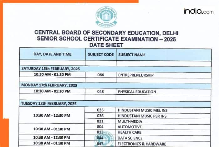 CBSE Board Exam 2025: CBSE Class 12 Board Exam date ANNOUNCED; Timetable, full schedule and other things students need to know