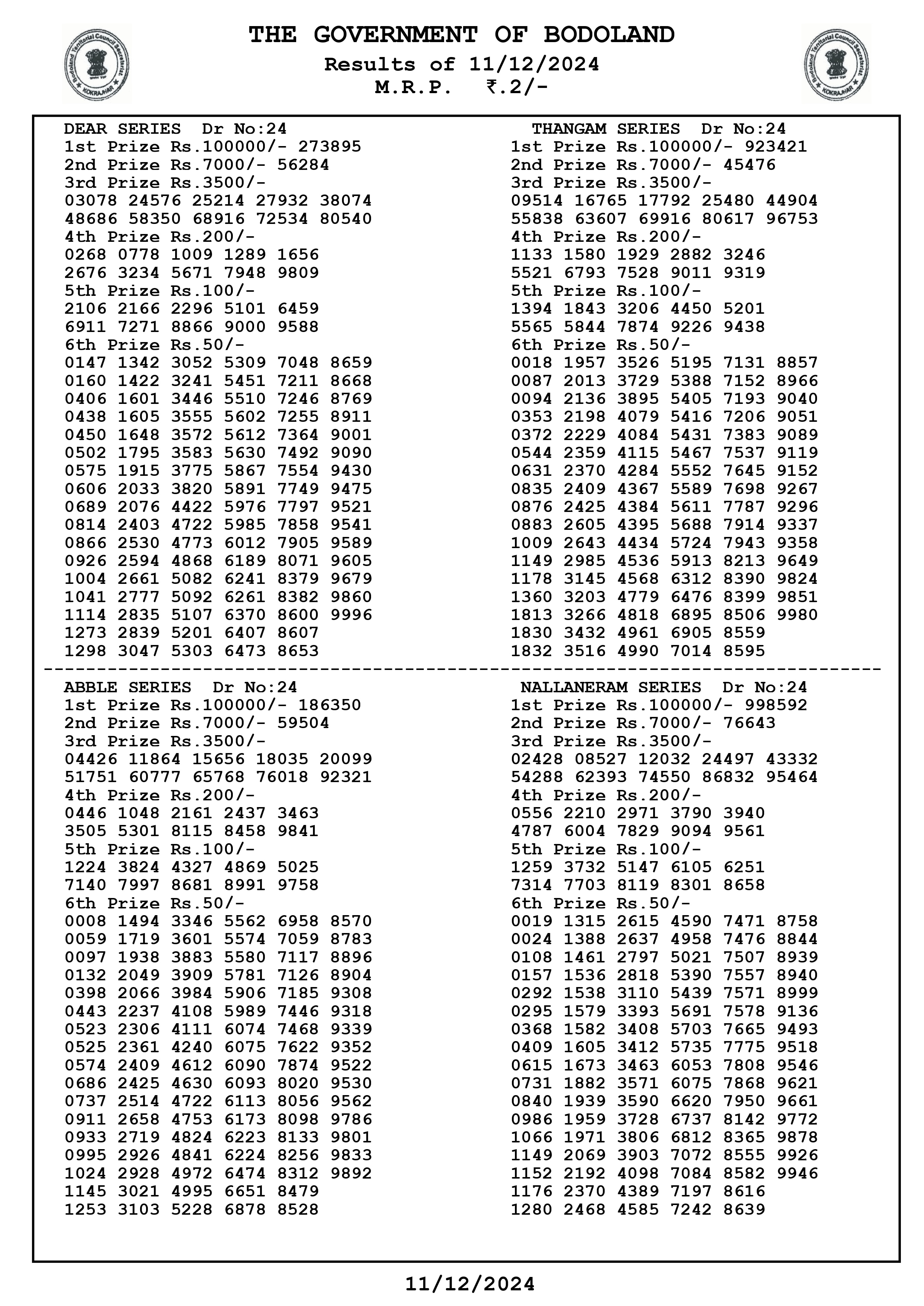 Assam State Monday Lucky Draw Today Result for Bodoland Lottery