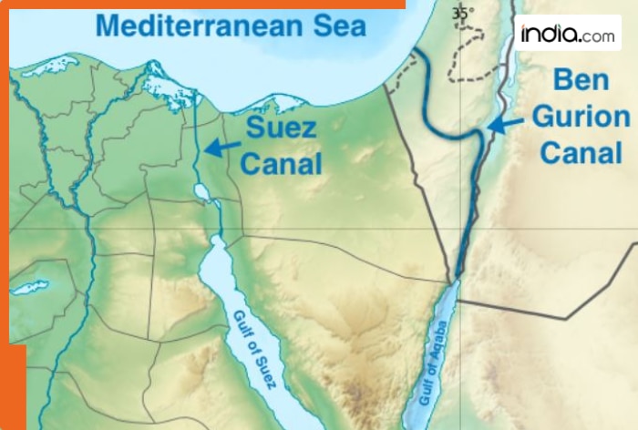 Egypt, China in big trouble as Israel want to build another Suez Canal for…, it will run from…