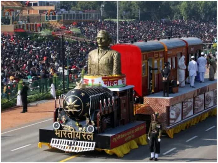 Republic day Parade 2025