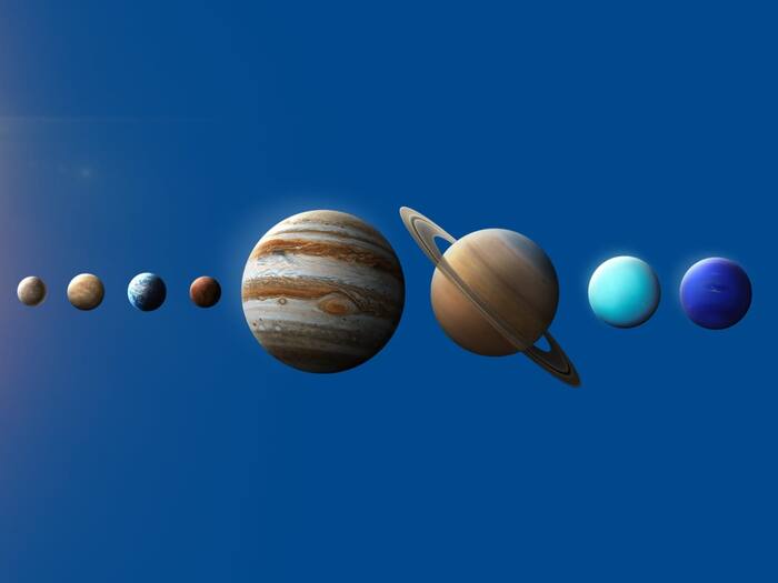 What Planets Come Together Called