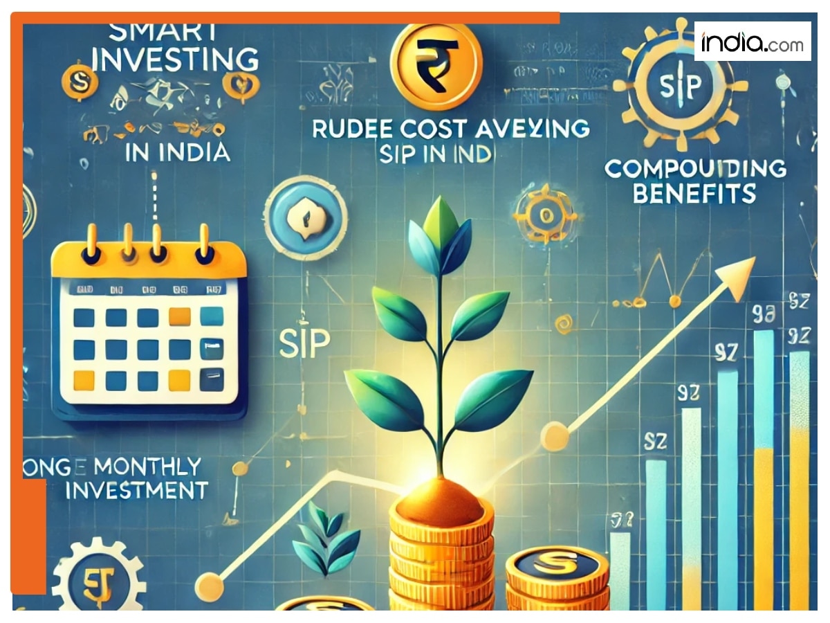 Spring Smart Investment Smart Investing Tips For People Who Earn 10K Per Month To Become ...