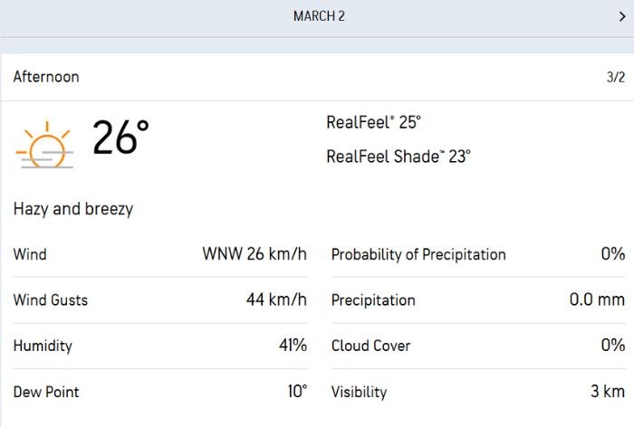 Dubai weather