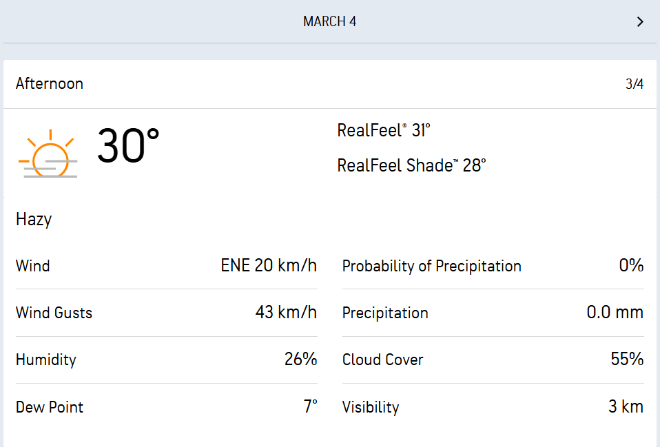 Dubai weather prediction