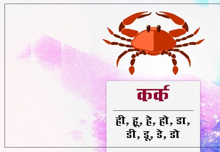 K Se Rashi राशि के अनुसार जानिए आपको किस भगवान की करनी चाहिए पूजा, पैसों की हो ...