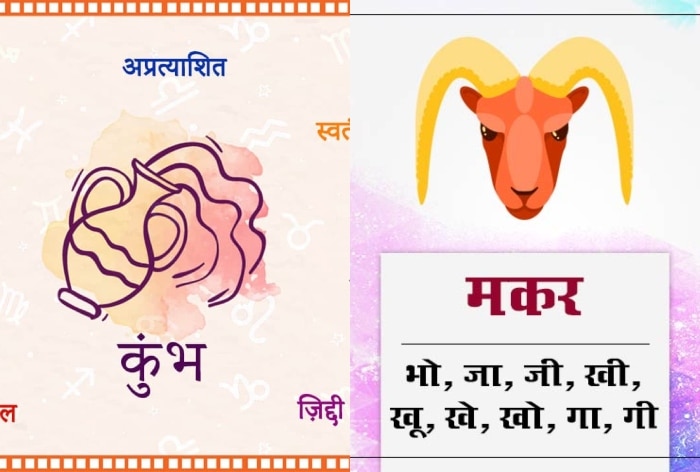 K Se Rashi राशि के अनुसार जानिए आपको किस भगवान की करनी चाहिए पूजा, पैसों की हो ...