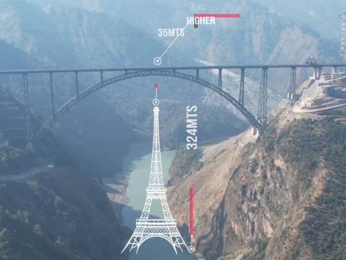 Strengthen army hold in Pir Panjal  Chenab Bridge Indias master stroke