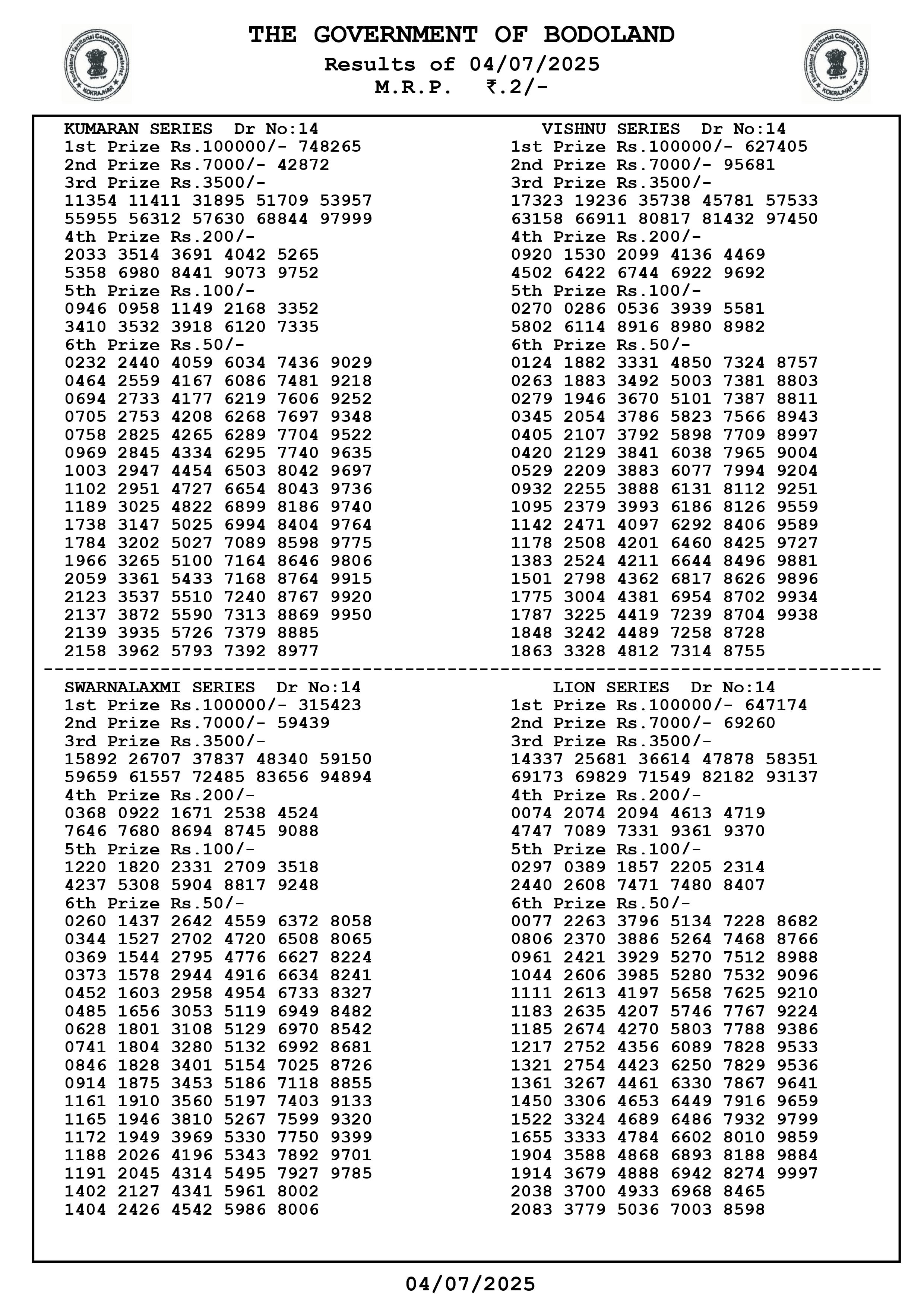 Bodoland lottery result today(04-07-2025): Assam state lucky draw result(declared); Check winners list, ticket number